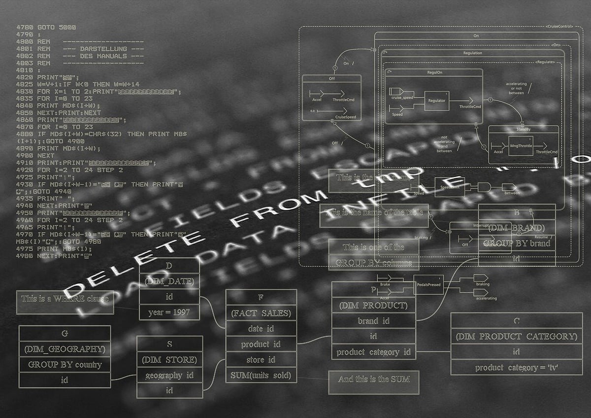 Vulnérabilité majeure dans un logiciel Asus : votre PC est exposé à un risque sérieux
