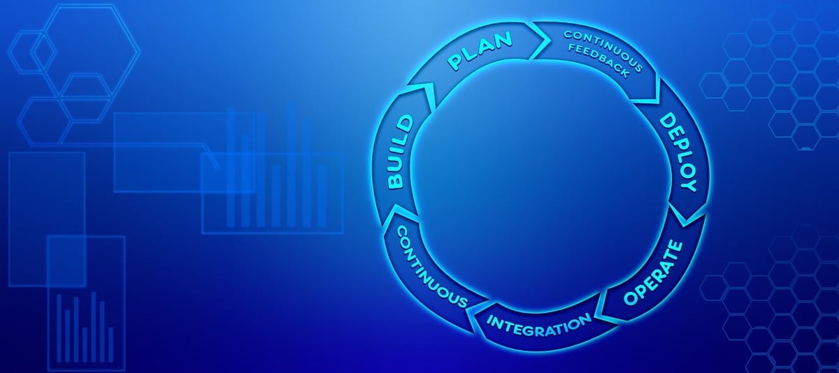 Intégration continue : Comprendre les fondamentaux pour optimiser vos processus de développement